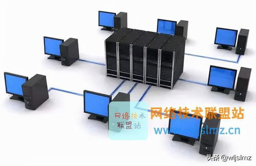 運維工程師應該掌握的10個計算機網(wǎng)絡概念 構建穩(wěn)定系統(tǒng)集成的基石