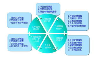 大數據時代的民俗文化數字化 機遇、路徑與數字內容服務新范式